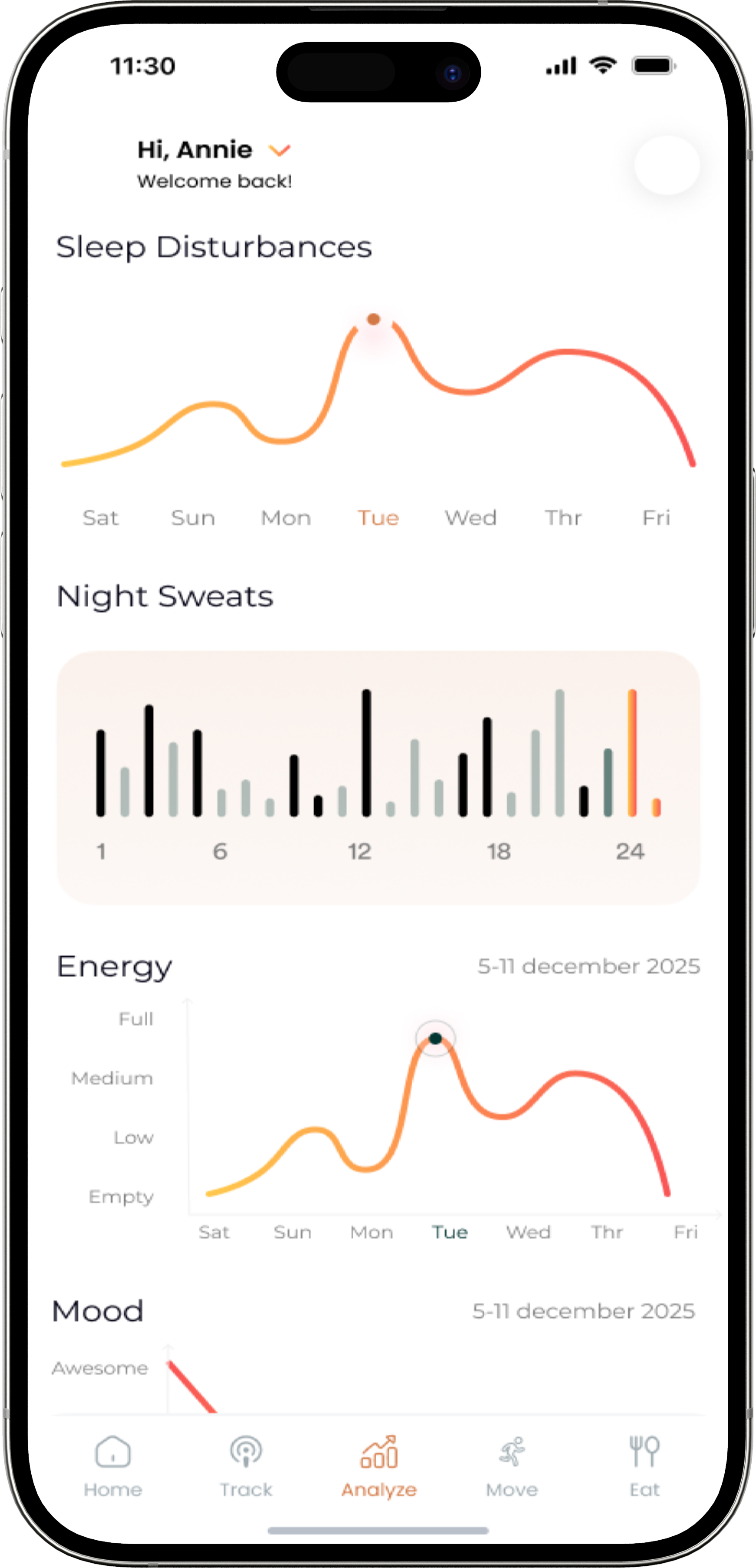 Pearii app tracking charts